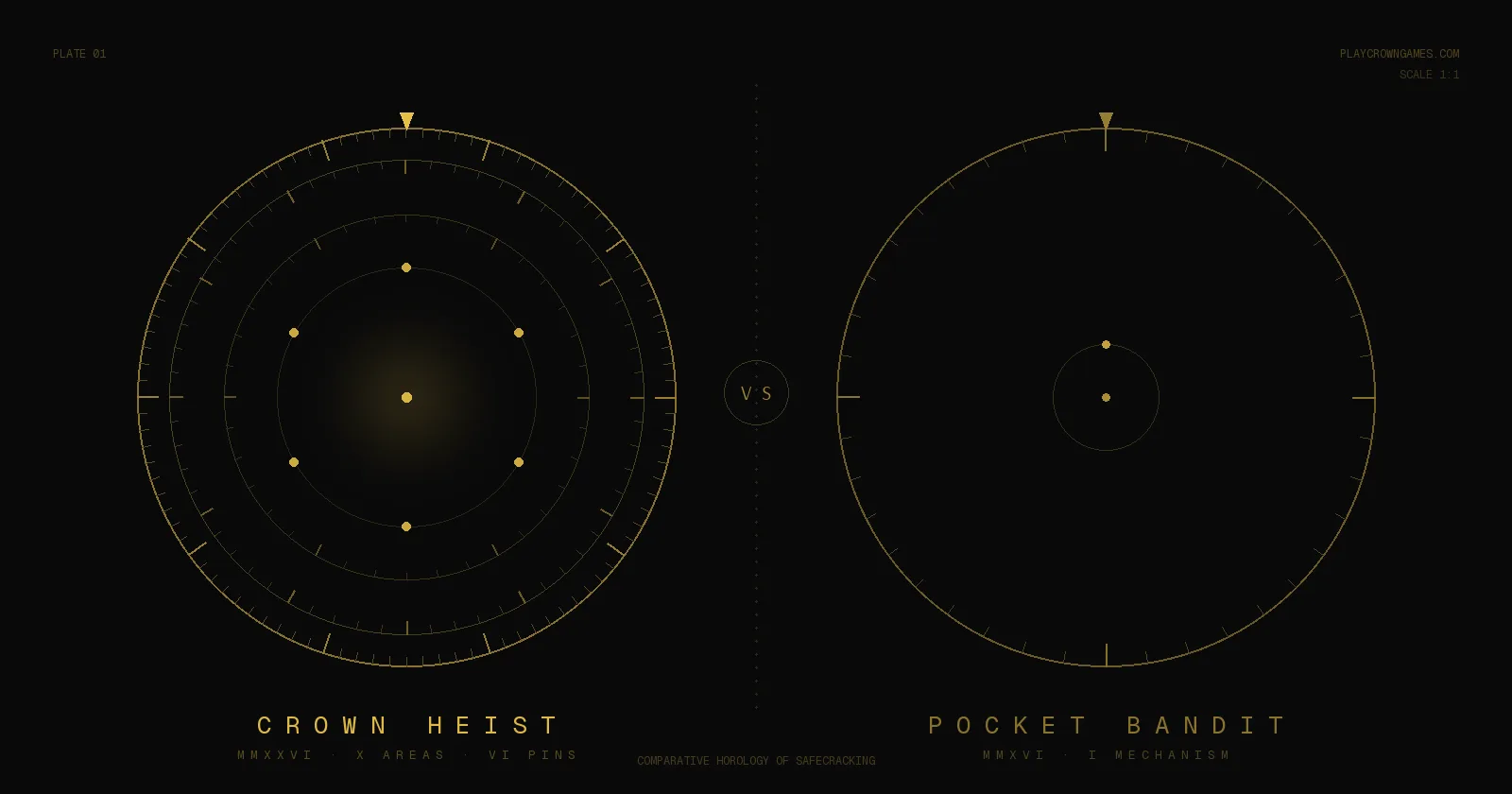 Engraved gold plate comparing two safe dials: Crown Heist's dense six-pin instrument beside Pocket Bandit's single-ring mechanism